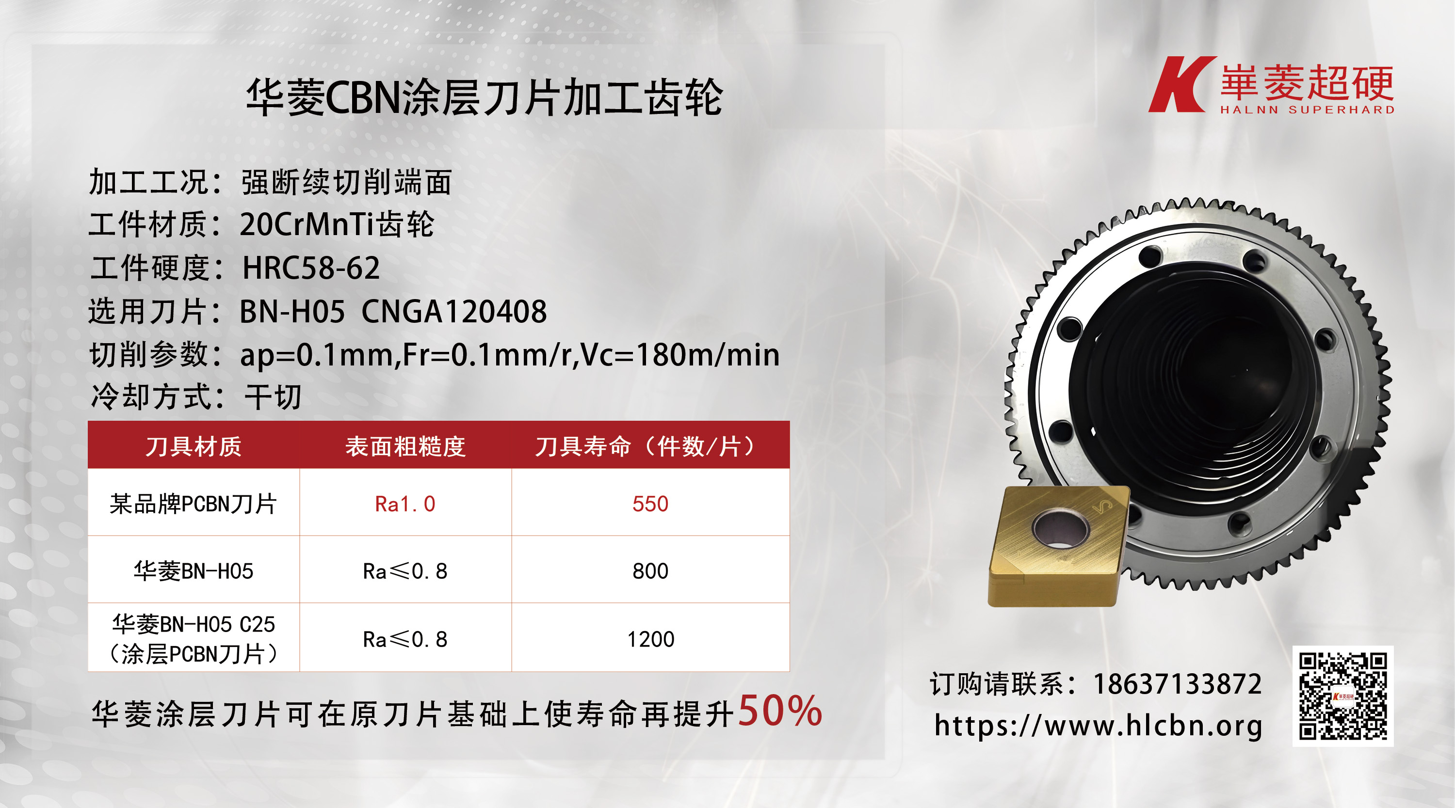 華菱：PCBN涂層刀片，CBN刀具切削參數(shù)的優(yōu)化專家